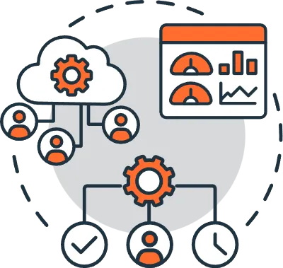 Grafik - Funktionen vom orderbase TimeManagement
