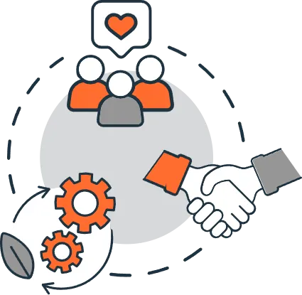 orderbase grafik unternehmen werte orderbase Werte - Nachhaltigkeit, Sozial, Vertrauen, Respekt, Innovation